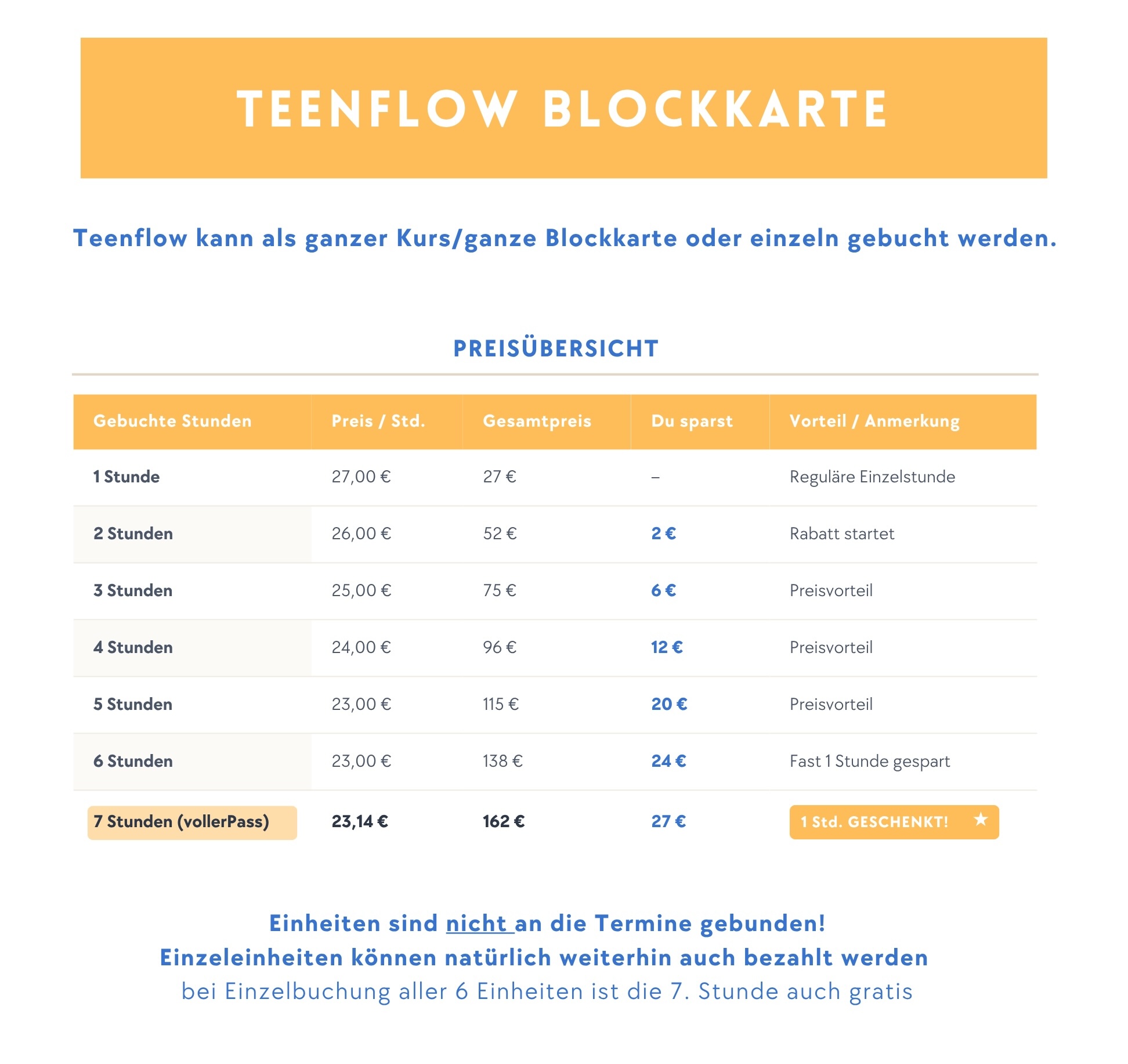 Preisgestaltung-Teenflow